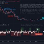 Best January since 2013? 5 things to know in Bitcoin this week