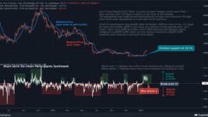 Best January since 2013? 5 things to know in Bitcoin this week