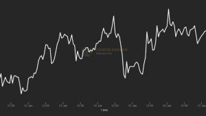 Crypto Quick Hits: 8 simple steps to multiple weekly winners