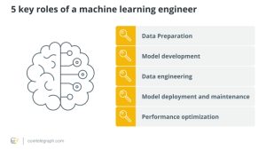 5 key features of machine learning