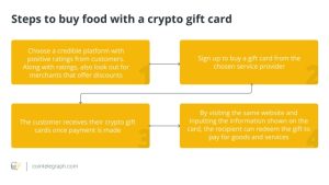 9 crypto gifts for your Valentine’s Day date