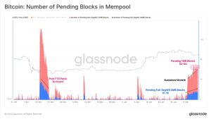 Bitcoin miners already made nearly $600K from Ordinals’ NFT transactions