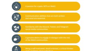 Building a career in the metaverse: Skills and opportunities