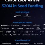 PayPal co-leads $20M seed funding for on-chain risk optimizer Chaos Labs