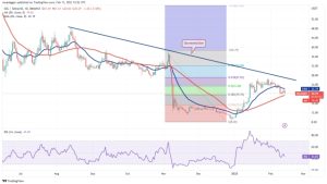 Price analysis 2/13: SPX, DXY, BTC, ETH, BNB, XRP, DOGE, ADA, MATIC, SOL