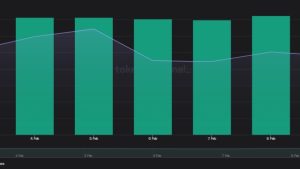 SEC enforcement against Kraken opens doors for Lido, Frax and Rocket Pool
