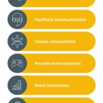 What are decentralized social networks?