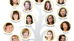 15 influential women entrepreneurs in Web3