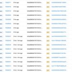Arbitrum airdrop: Hacked vanity addresses used to siphon $500K