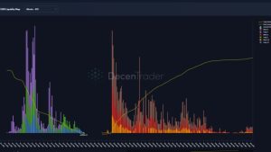 Bitcoin keeps liquidating longs as BTC price action gives up $22K support