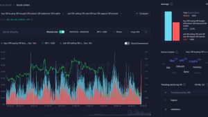 Bitcoin price faces ‘last stand’ as weekly close threatens $22K retest