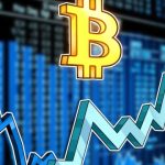 Bitcoin surges past $24,000 on CME launch of BTC event contracts