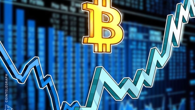 Bitcoin surges past $24,000 on CME launch of BTC event contracts