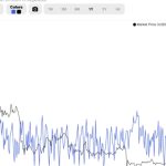 Bitcoin thought leaders weigh the pros and cons of Ordinals
