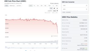 Breaking: Circle discloses $3.3B tied up at Silicon Valley Bank