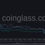 Cathie Wood’s ARK ignores Silvergate, buys Coinbase stock for 6th straight month