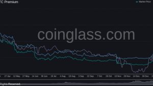 Cathie Wood’s ARK ignores Silvergate, buys Coinbase stock for 6th straight month