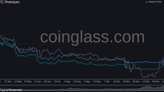 Cathie Wood’s ARK ignores Silvergate, buys Coinbase stock for 6th straight month