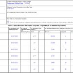 Cathie Wood’s ARK loading up on Coinbase shares again, buying $18M