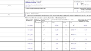Cathie Wood’s ARK loading up on Coinbase shares again, buying $18M