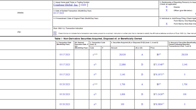 Cathie Wood’s ARK loading up on Coinbase shares again, buying $18M