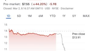 Coinbase no longer accepts payments via Silvergate Bank