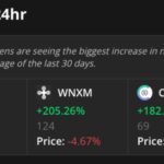 Cointelegraph Markets Pro’s 390% gain dwarves Bitcoin’s 33% rise