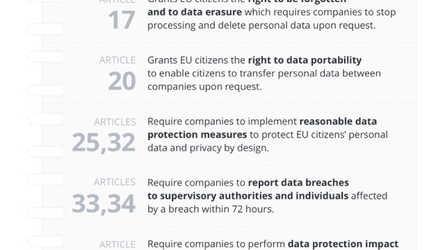 Congressional privacy proposals could kill scores of blockchain projects