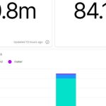 Debtors saved over $100M using de-pegged stablecoins to repay loans