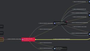 Euler Finance hacked for over $195M in a flash loan attack