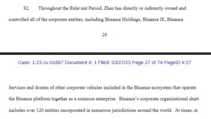 Here’s why CFTC suing Binance is a bigger deal than an SEC enforcement
