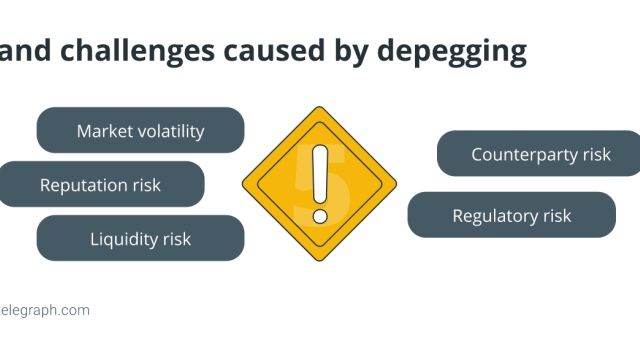 How and why do stablecoins depeg?