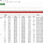 How to create and sell Bitcoin NFTs