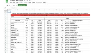 How to create and sell Bitcoin NFTs