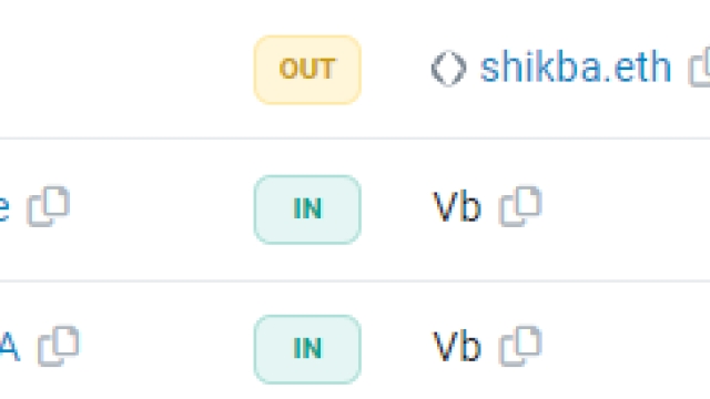 ‘I anti-endorse these projects’ — Buterin’s shitcoin war sees him sent another 250K
