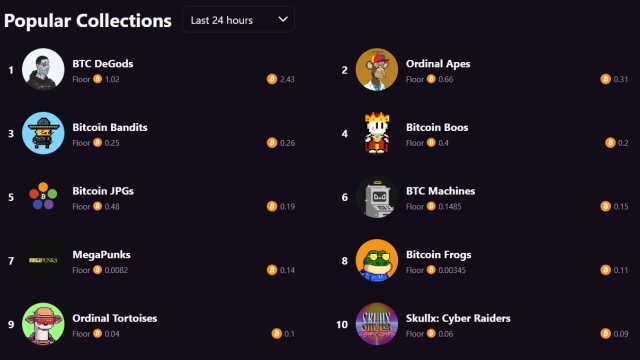 Magic Eden launches marketplace for Bitcoin Ordinals