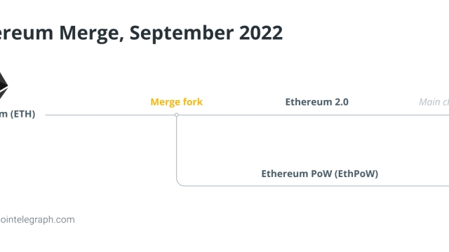 Post-Merge Ethereum: Grayscale extends review of ETHPoW decision