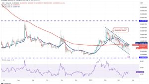 Price analysis 3/22: BTC, ETH, BNB, XRP, ADA, DOGE, MATIC, SOL, DOT, SHIB