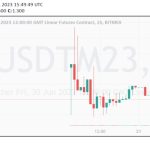 Speculators flock to Arbitrum IOU tokens ahead of this week’s ARB airdrop