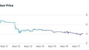 SVB collapse chilled NFT trading volumes: DappRadar