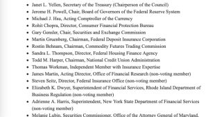 US Treasury’s Financial Stability Oversight Council held unscheduled, closed meeting