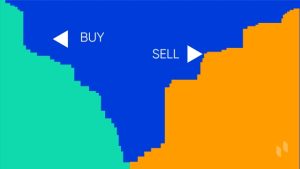 What are buy and sell walls in crypto, and how can one identify them?
