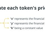 What is QuickSwap, and how does it work?