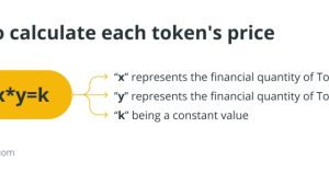 What is QuickSwap, and how does it work?