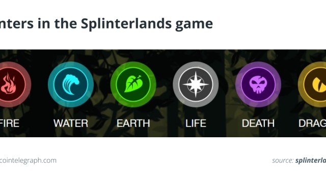 What is Splinterlands and how to earn money playing it?