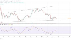 Arbitrum FUD spooks the market, but on-chain data shows whales accumulating ARB