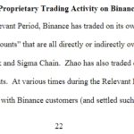 Binance vs. CFTC: Latest court battle could alter crypto landscape in US