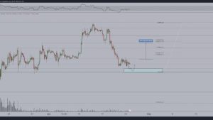 Bitcoin price flatlines near $27K — What can trigger the next move?