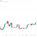Bitcoin price spikes above $31K as Ethereum gains spark ‘altseason’ calls