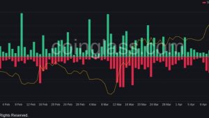 Bitcoin traders call for calm as BTC price slips 10% in a week
